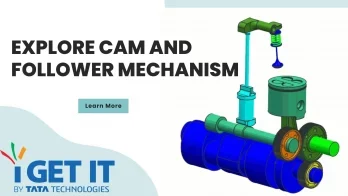 Cam and Follower Mechanism